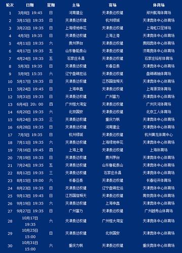 跪求，中超联赛赛程求大家介绍下？