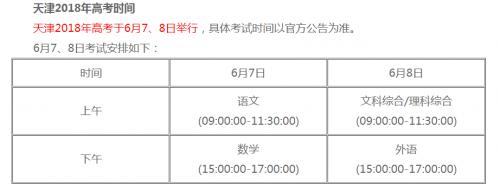 高考几点开始？？下午也考吗？？