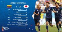 哥伦比亚对日本能打出什么比分