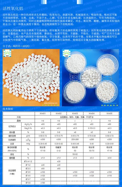 活性氧化铝干燥剂的简介