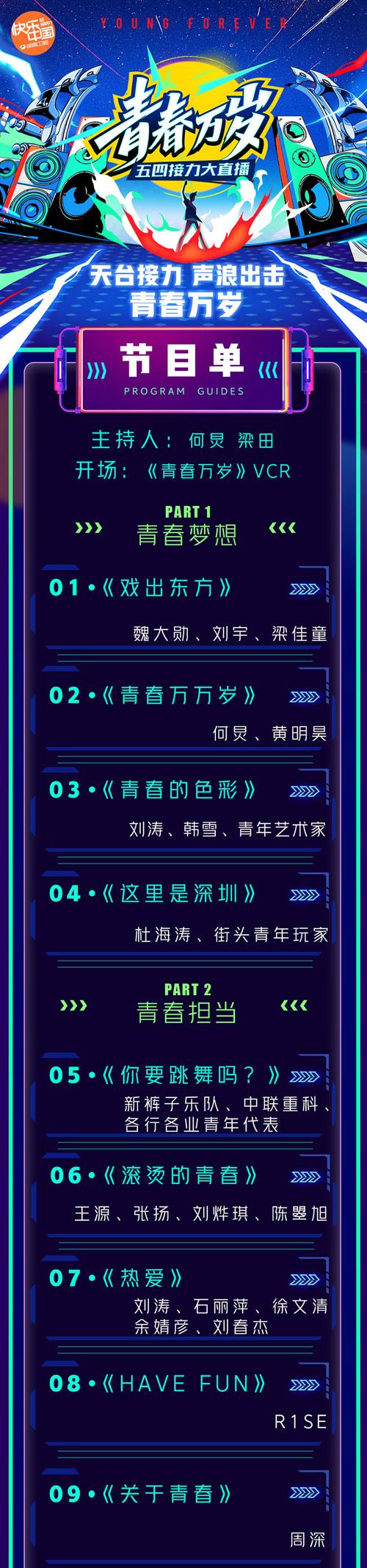 湖南卫视跨年演唱会节目单