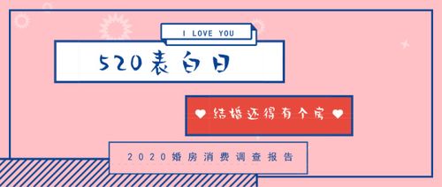 2020表白日几月几号