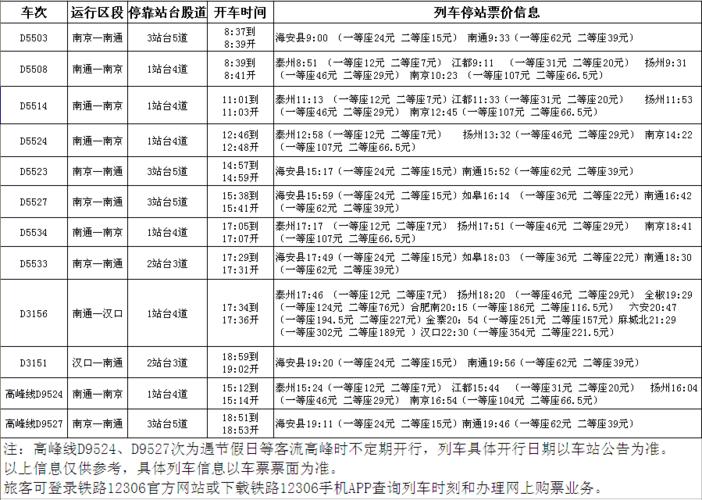 火车站售票时间一般是几点到几点？