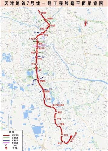 天津地铁8号线站点位置详细有哪些？