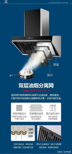 油烟分离是什么意思？