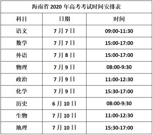 高考一般几天？