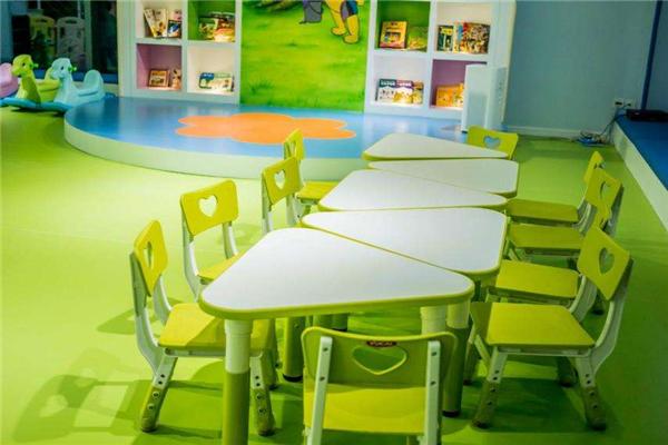 幼儿托管中心加盟费用是多少？