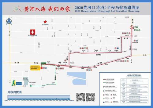 东营马拉松全程多少米
