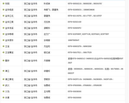 中通快递人工服务电话号码是多少