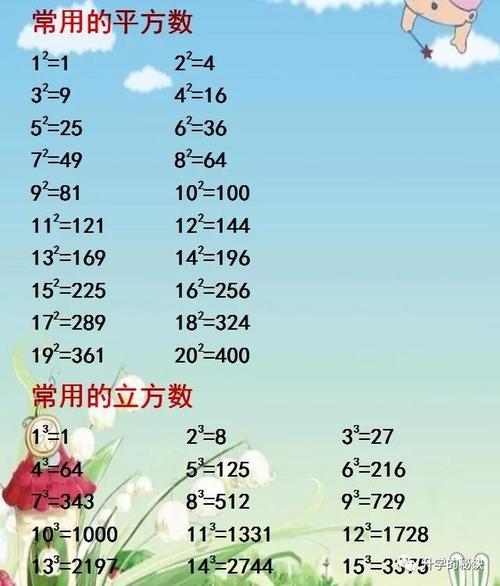 常用的速算方法与技巧有哪些？