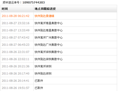 顺丰快递公司电话号码多少
