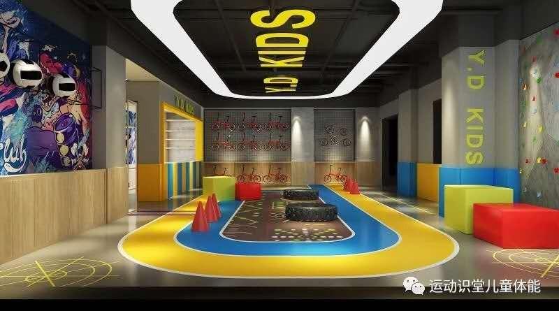 有哪些适合小孩子的运动馆推荐一下？