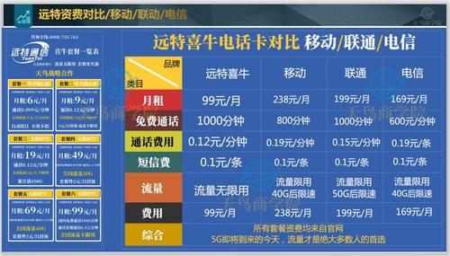 远特通信那个喜牛APP合法吗？跟阿里巴巴，天音通信有什么区别？