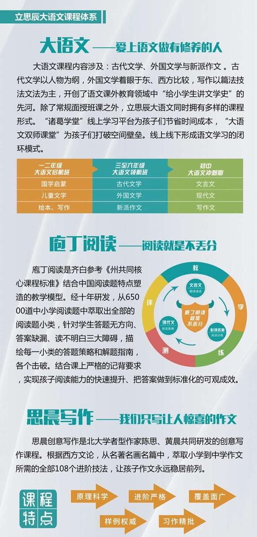 大语文究竟是什么课程？