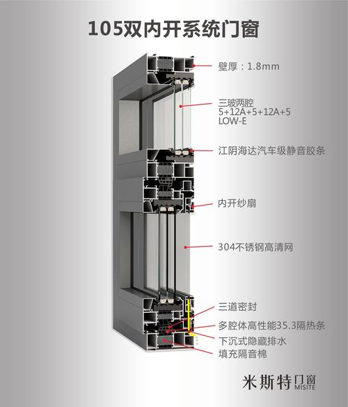 米斯特门窗属于什么品牌