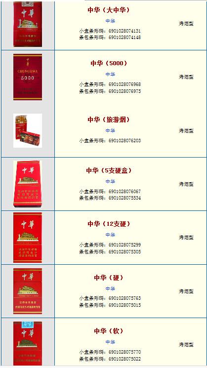 中国十大名烟有哪些？