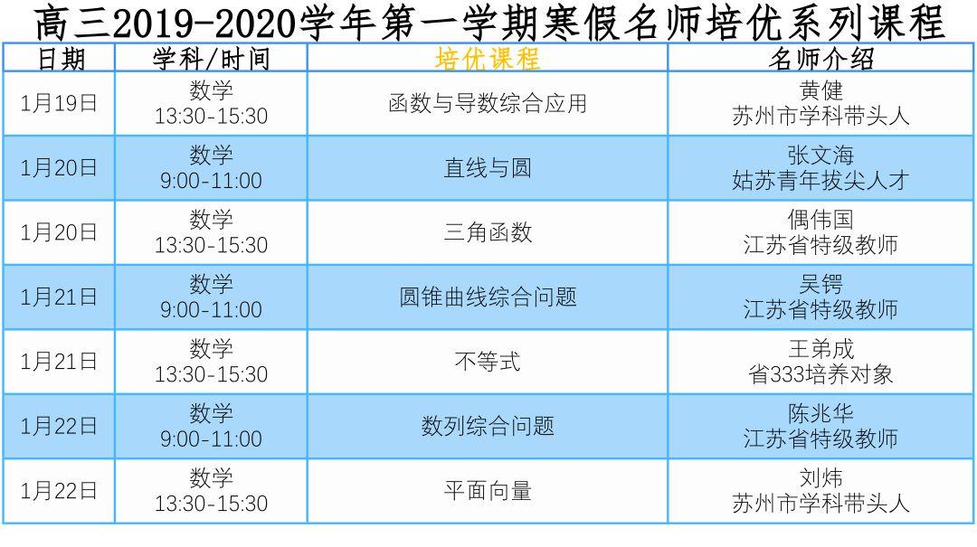 苏州线上教育怎么查上课记录